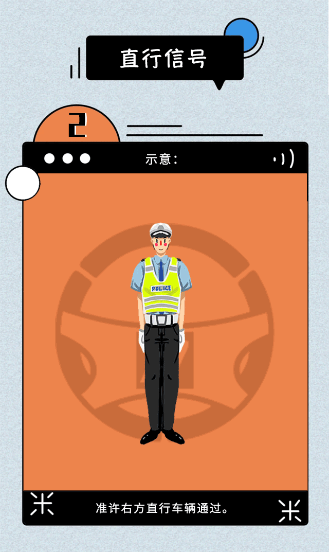 【濟(jì)寧大運(yùn)河駕?！苛钊祟^暈蒙圈的交通手勢(shì)，一個(gè)手勢(shì)舞就能搞定(圖7)