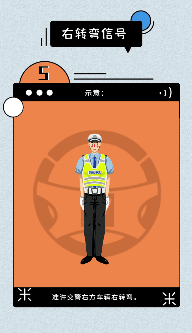 【濟(jì)寧大運(yùn)河駕?！苛钊祟^暈蒙圈的交通手勢(shì)，一個(gè)手勢(shì)舞就能搞定(圖10)