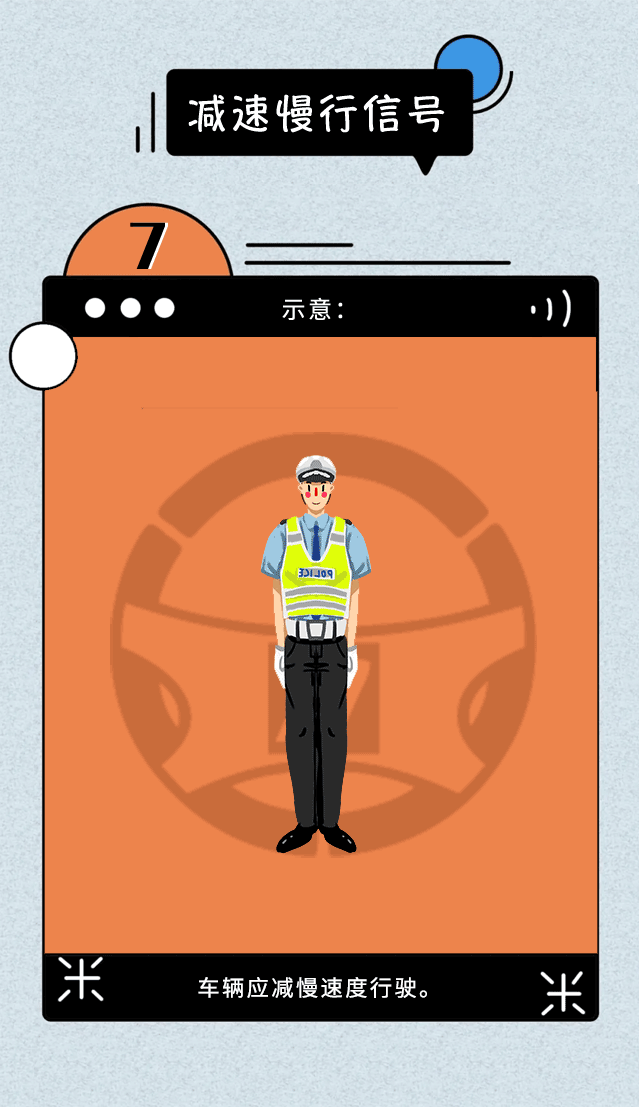 【濟(jì)寧大運(yùn)河駕?！苛钊祟^暈蒙圈的交通手勢(shì)，一個(gè)手勢(shì)舞就能搞定(圖12)