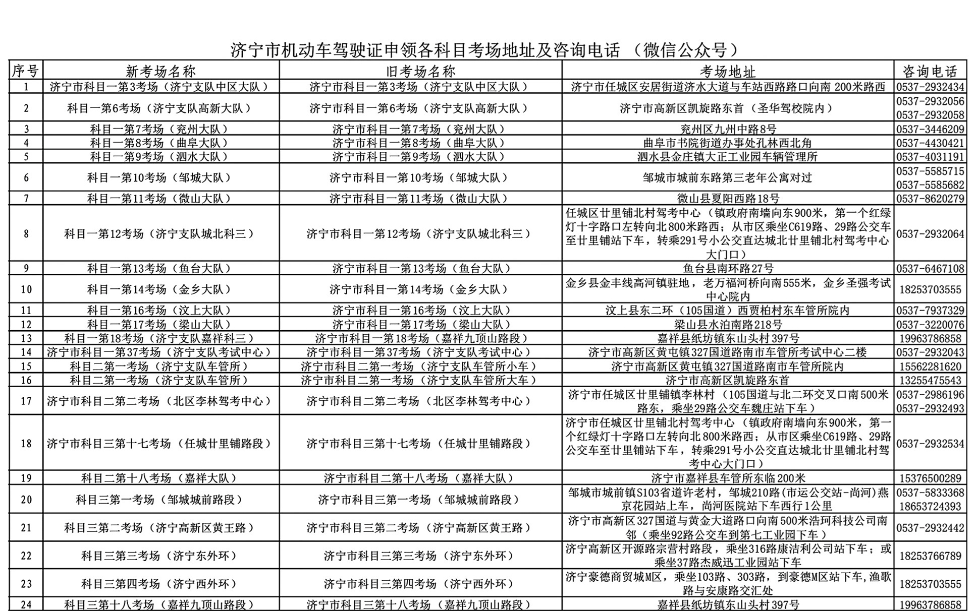 【濟寧大運河駕?！考s考學員請注意：關于考場名稱變更！(圖1)