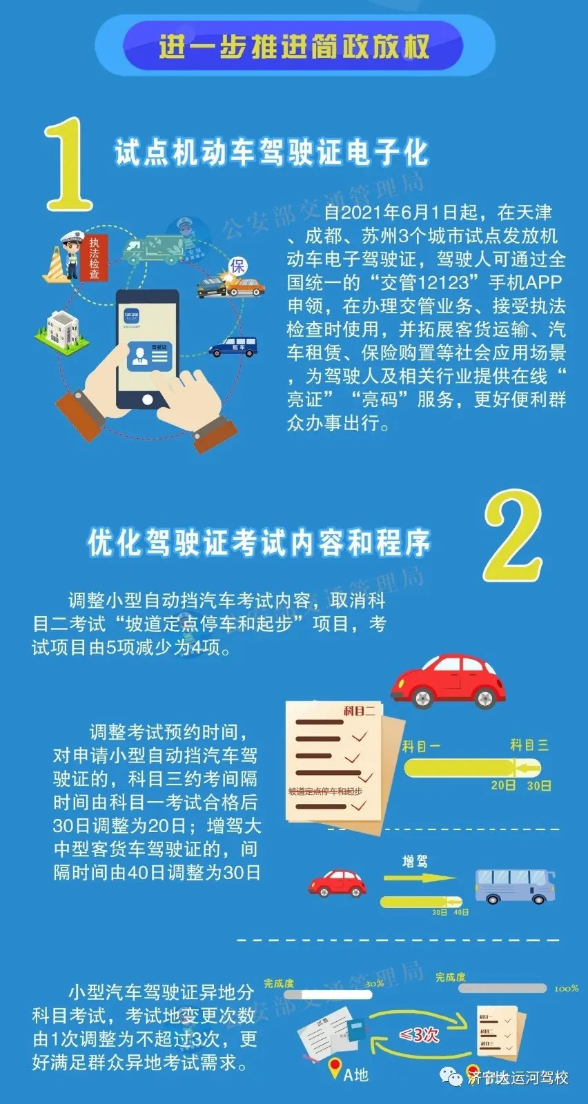 新規(guī)！6月1日起，自動擋取消“坡起”考試項目！學C2更簡單！(圖2)